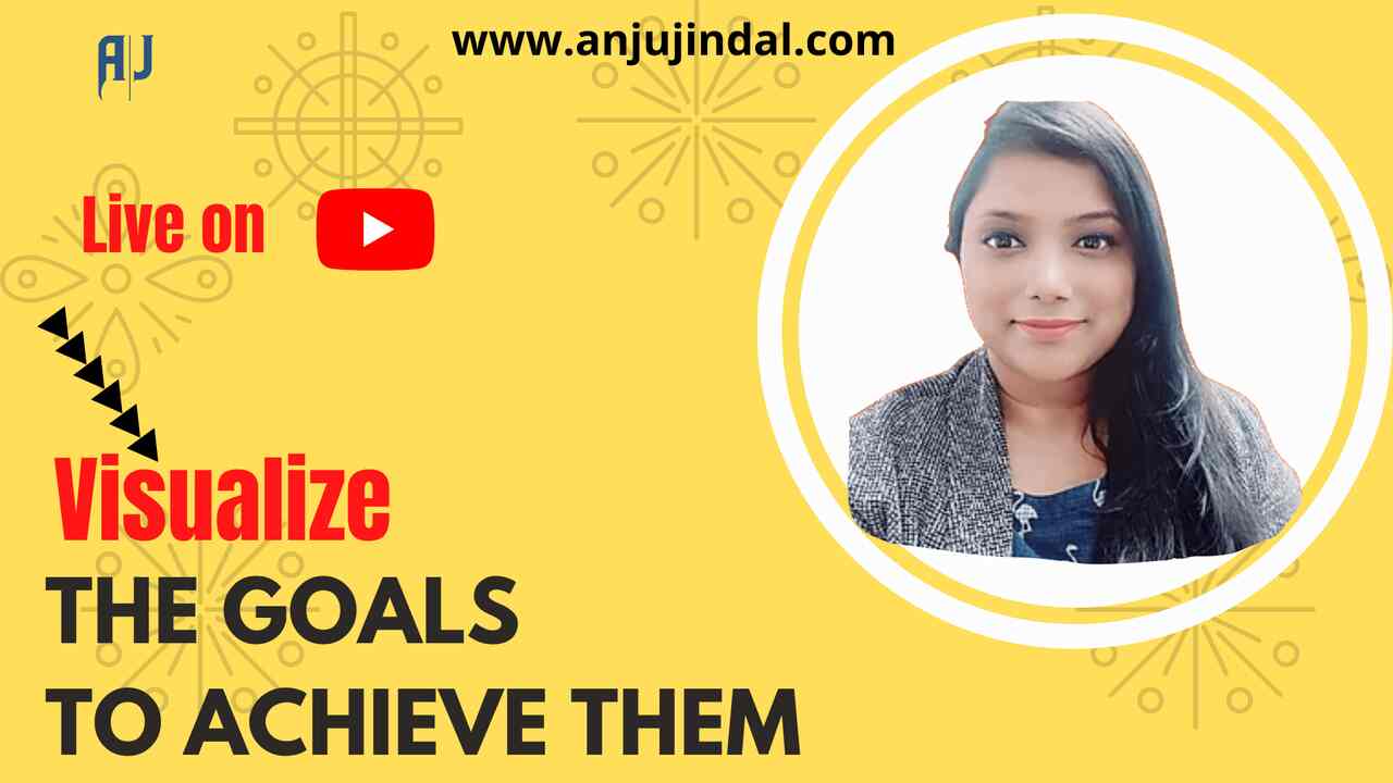 visualization technique to achieve goals